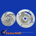 high efficiency stainless steel pump impeller